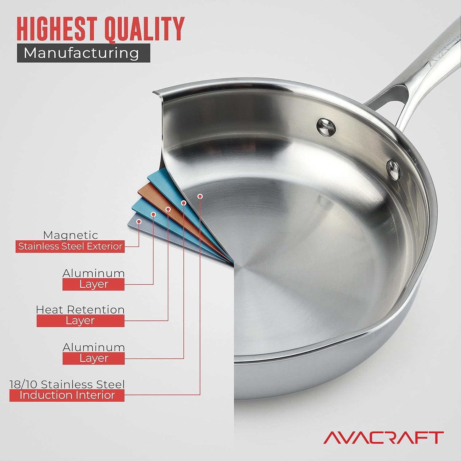 image:imageAVACRAFT 1810 10 Inch Stainless Steel Frying Pan with Lid Side Spouts Induction Versatile Stainless Steel SkilletStainless Steel