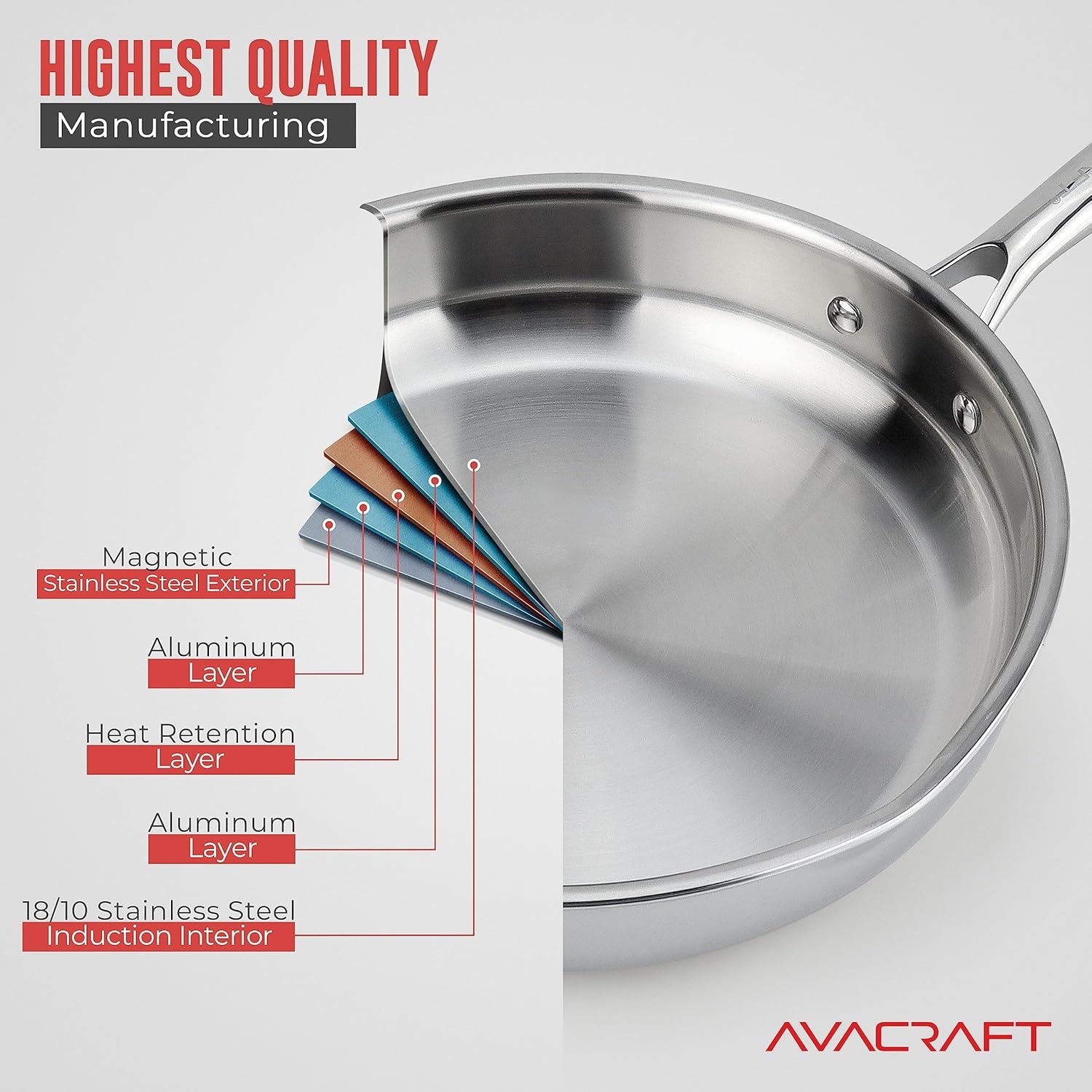 image:imageAVACRAFT 1810 10 Inch Stainless Steel Frying Pan with Lid Side Spouts Induction Versatile Stainless Steel SkilletStainless Steel