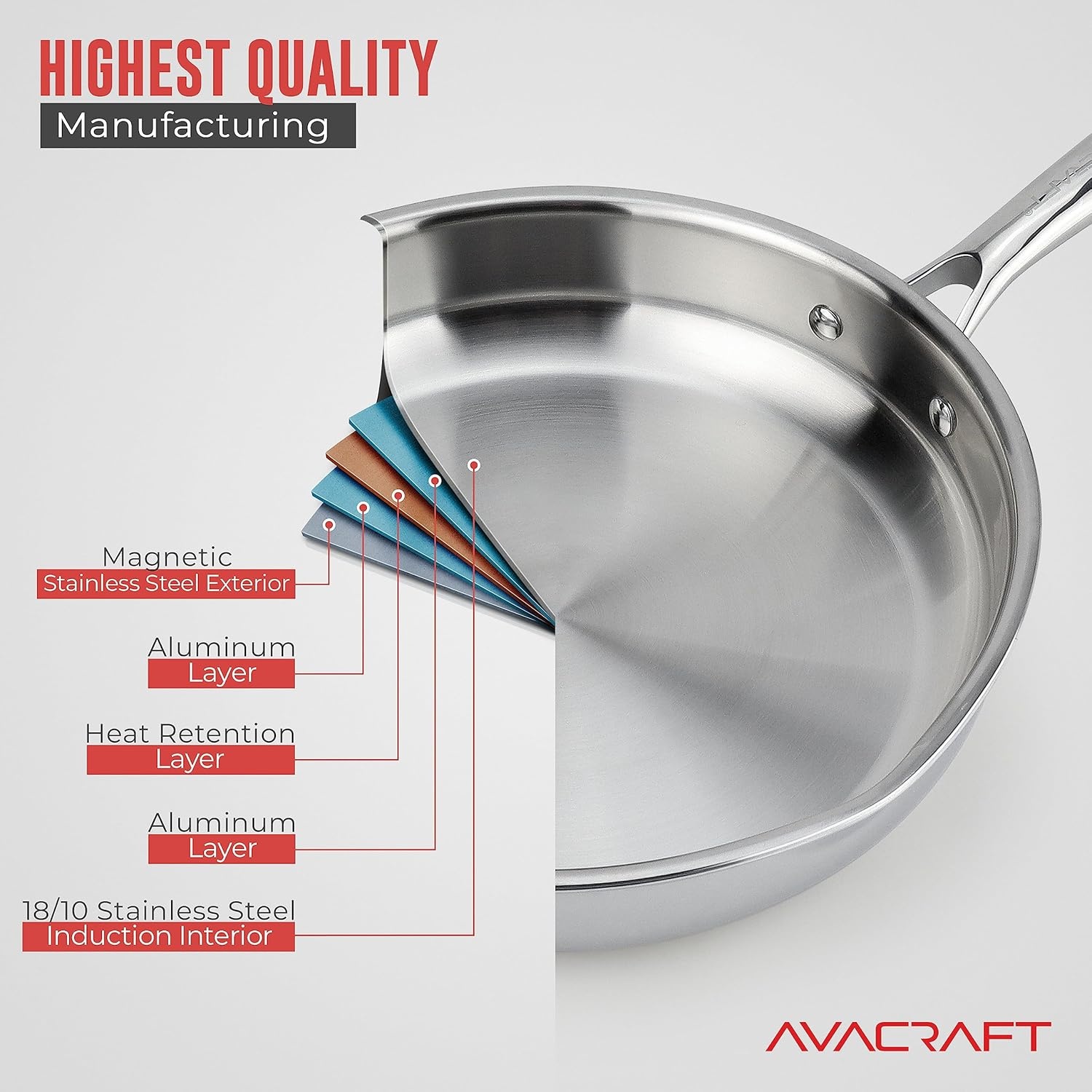 image:imageAVACRAFT 1810 10 Inch Stainless Steel Frying Pan with Lid Side Spouts Induction Versatile Stainless Steel SkilletStainless Steel