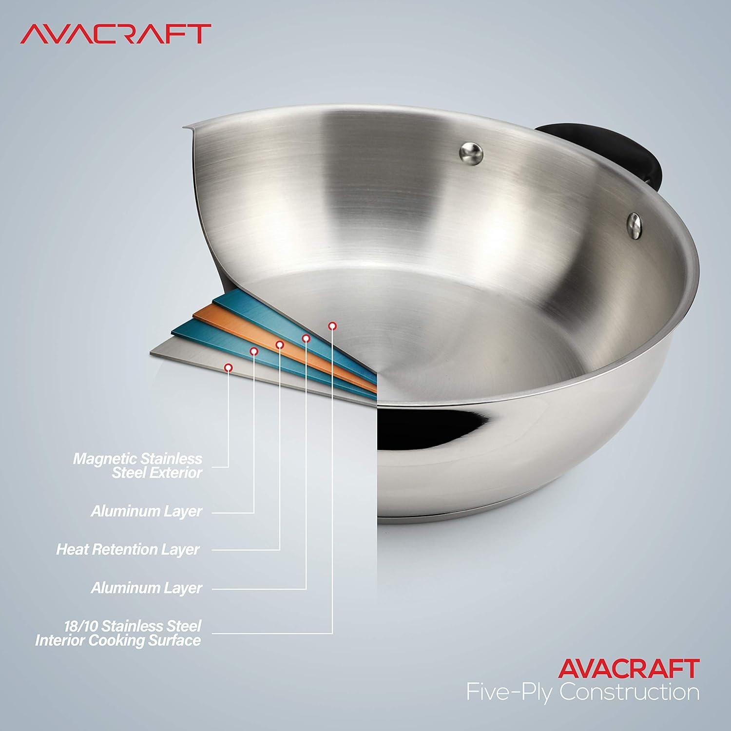 image:imageAVACRAFT 1810 3 Piece Stainless Steel Steamer Cooking Pot amp Pan Set with Glass Lid Momo Maker Induction