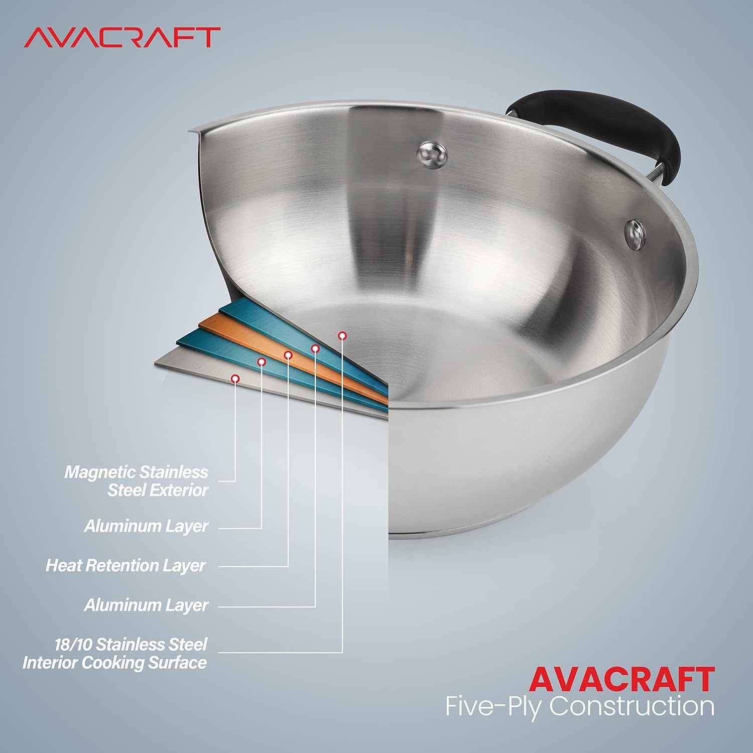 image:imageAVACRAFT 1810 Stainless Steel Everyday Pan Stir Fry Pan with FivePly Base Chefs Pan with Glass Lid Multipurpose Stewpot Skillet Saute Pan Casserole in Pots and Pans 8 inch8 Inch