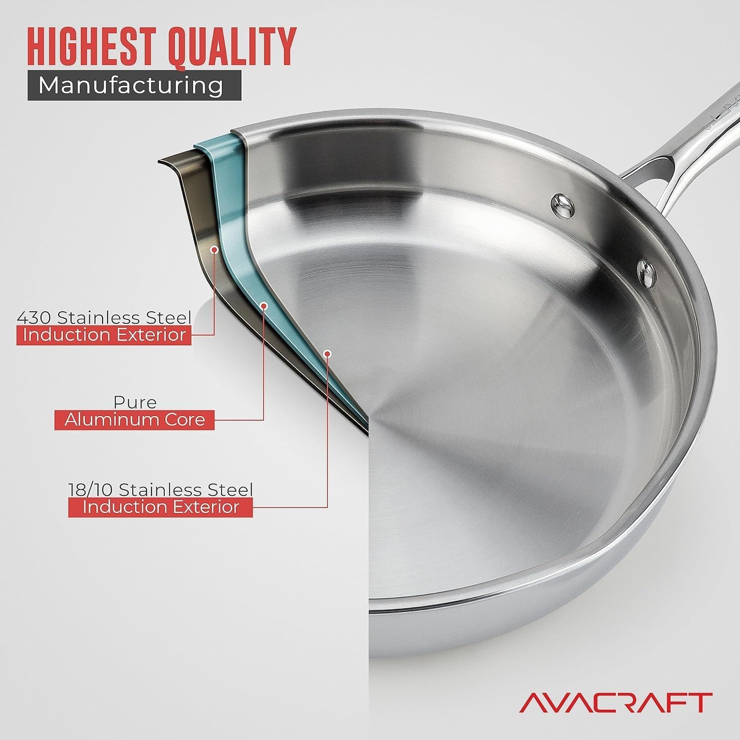 image:imageAVACRAFT 8 Inch TriPly Stainless Steel Frying Pan with Lid Side Spouts Induction Pan Versatile Stainless Steel Skillet Fry Pan in our Pots and Pans TriPly Stainless Steel 8 InchStainless Steel