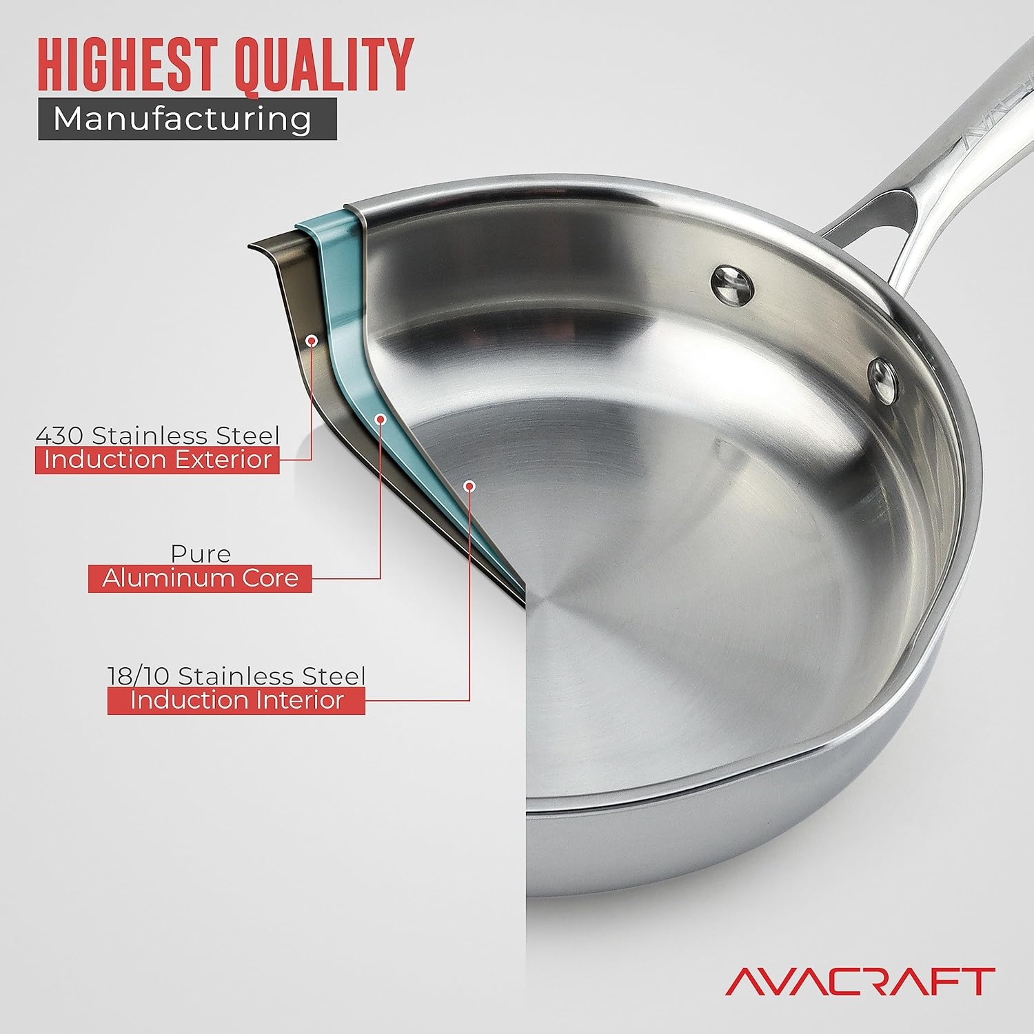 image:imageAVACRAFT 8 Inch TriPly Stainless Steel Frying Pan with Lid Side Spouts Induction Pan Versatile Stainless Steel Skillet Fry Pan in our Pots and Pans TriPly Stainless Steel 8 InchStainless Steel