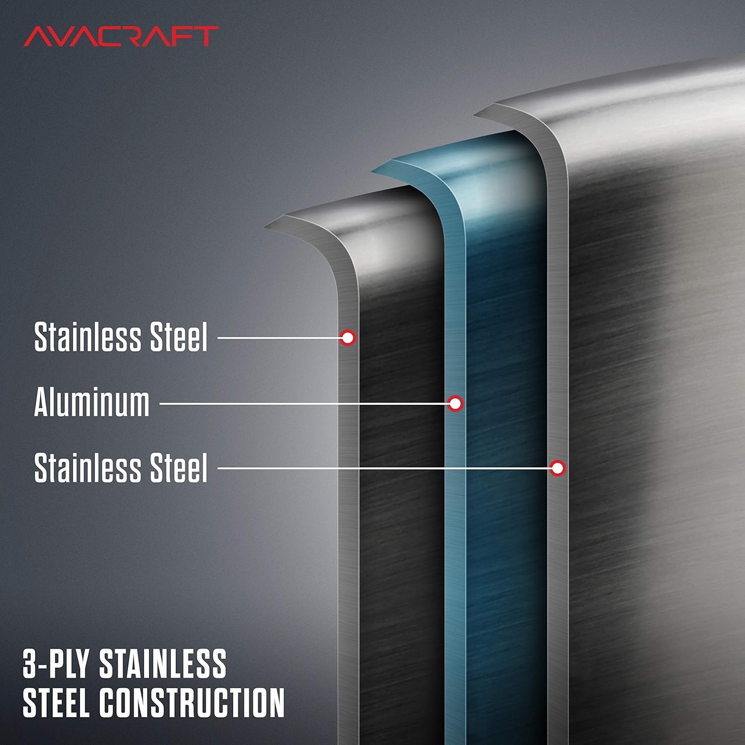 image:imageAVACRAFT 8 Inch TriPly Stainless Steel Frying Pan with Lid Side Spouts Induction Pan Versatile Stainless Steel Skillet Fry Pan in our Pots and Pans TriPly Stainless Steel 8 InchStainless Steel