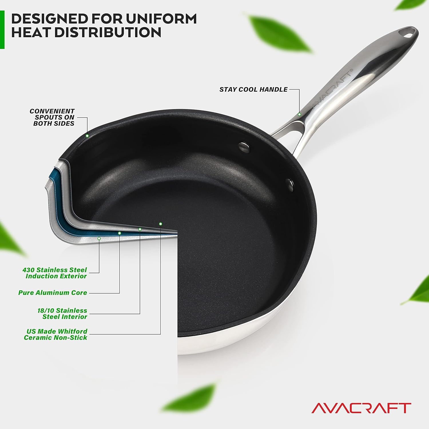 image:imageAVACRAFT Ceramic Nonstick Frying Pan with Lid Egg Pan Ceramic Nonstick Skillet 100 PFOA PTFE Toxins Free Cooking Pan Best Ceramic Pans for Cooking 10 Inch NonStick Frying Pan8 Inch NonStick Frying Pan