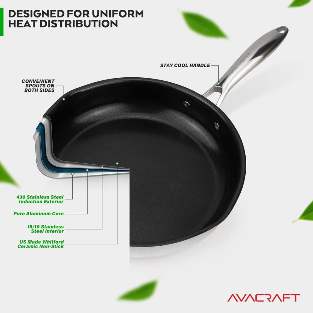 image:imageAVACRAFT Ceramic Nonstick Frying Pan with Lid Egg Pan Ceramic Nonstick Skillet 100 PFOA PTFE Toxins Free Cooking Pan Best Ceramic Pans for Cooking 10 Inch NonStick Frying Pan10 Inch NonStick Frying Pan