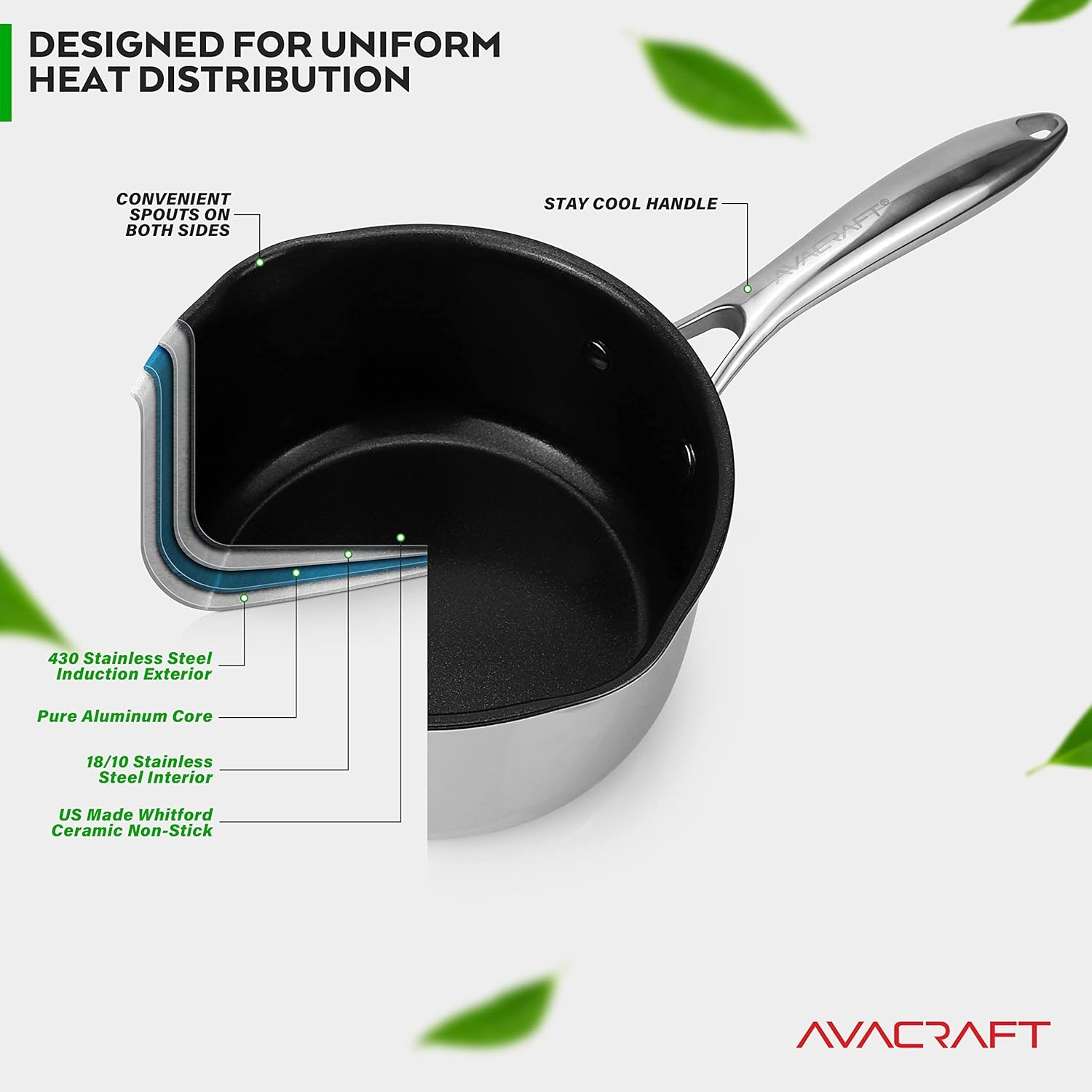 image:imageAVACRAFT Nonstick Saucepan with Glass Lid Strainer Lid 100 PTFE PFOA Toxins Free Two Side Spouts for Easy Pour Multipurpose Ceramic Sauce Pot 25 QT NonStick Saucepan