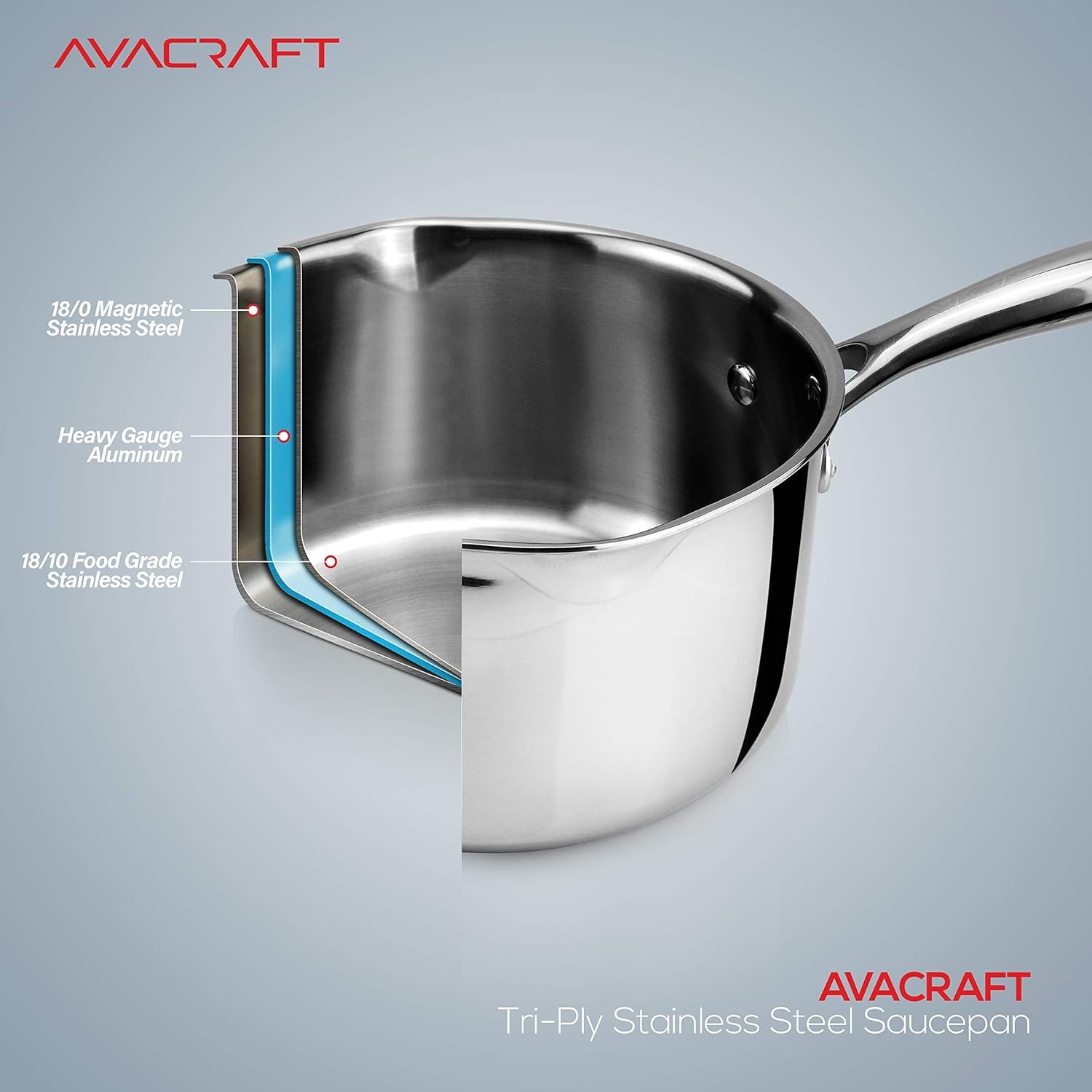 image:imageAVACRAFT TriPly Stainless Steel Saucepan with Glass Strainer Lid Two Side Spouts Ergonomic Handle Multipurpose Sauce Pan with Lid Sauce Pot Cooking Pot TriPly Full Body 25 QuartTriPly Full Body