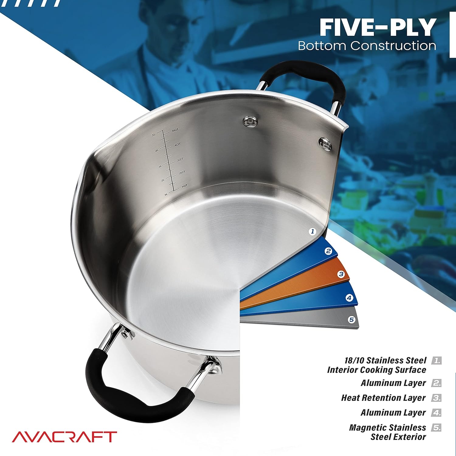 image:imageAVACRAFT TriPly Stainless Steel Stockpot with Glass Strainer Lid Side Spouts 6 Quart Pot Multipurpose Stock Pot Sauce Pot TriPly Full Body 6QT5ply Capsule Bottom